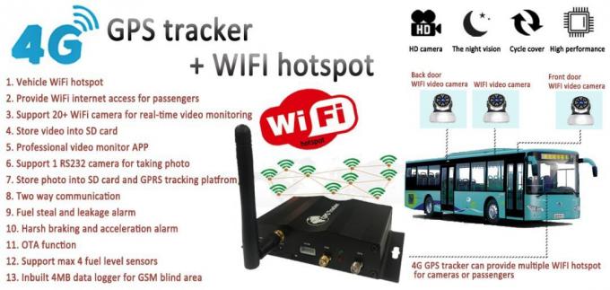 Ο ιχνηλάτης ΠΣΤ σχολικών λεωφορείων 4G με τον ενσωματωμένο τηλεοπτικό έλεγχο RFID δυναμικής ζώνης WiFi προσδιορίζει την ταυτότητα οδηγών